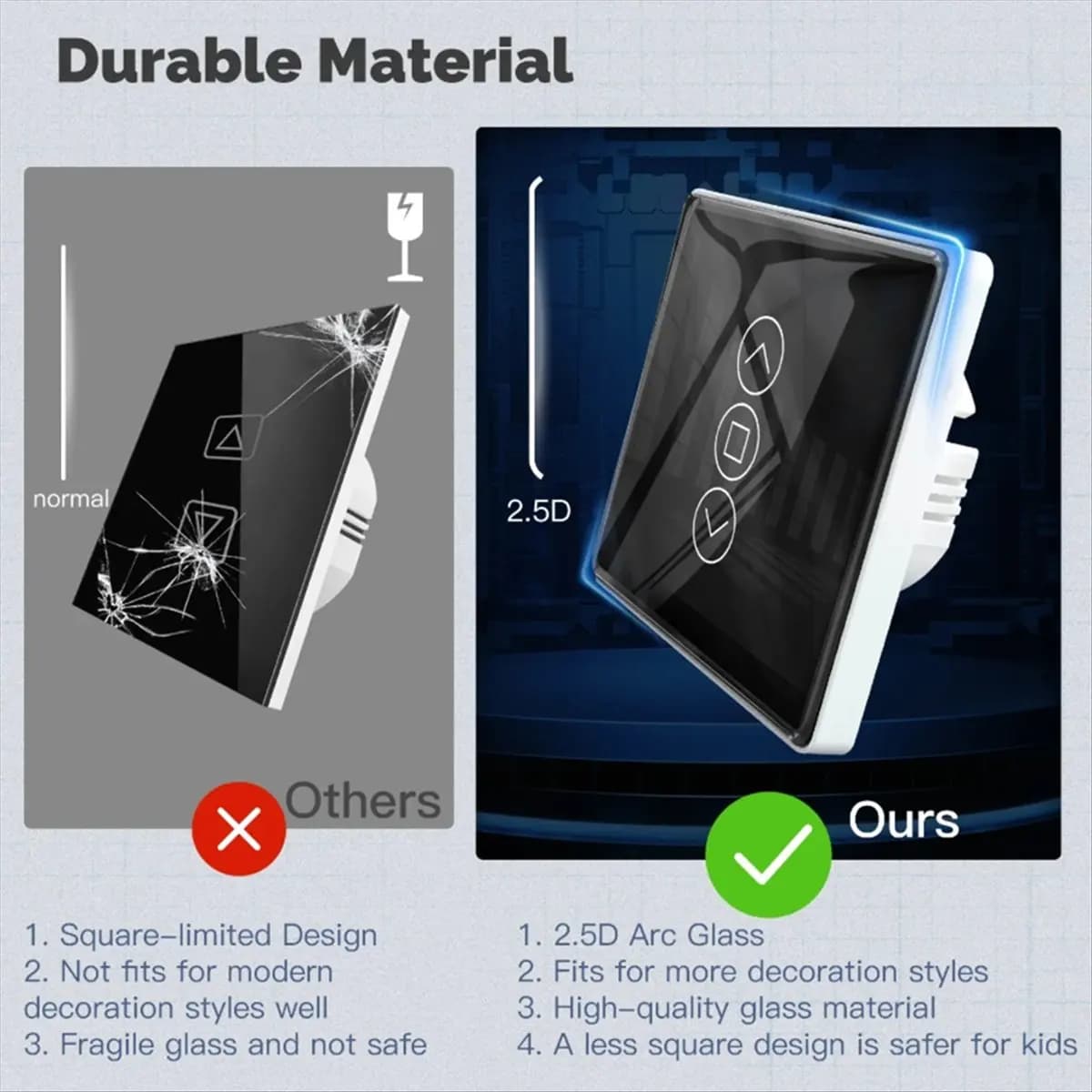 AS62 Tuya ZigBee Smart Curtain Switch 2.5D RF433 Arc Glass Touch for Roller Blinds Shutters Switch Smart APP Wireless Black