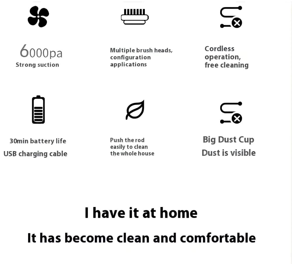 HOMEFISH Portable Handheld Household Vacuum Cleaner Wireless Strong Suction Multi-Function and Car Vacuum Cleaner