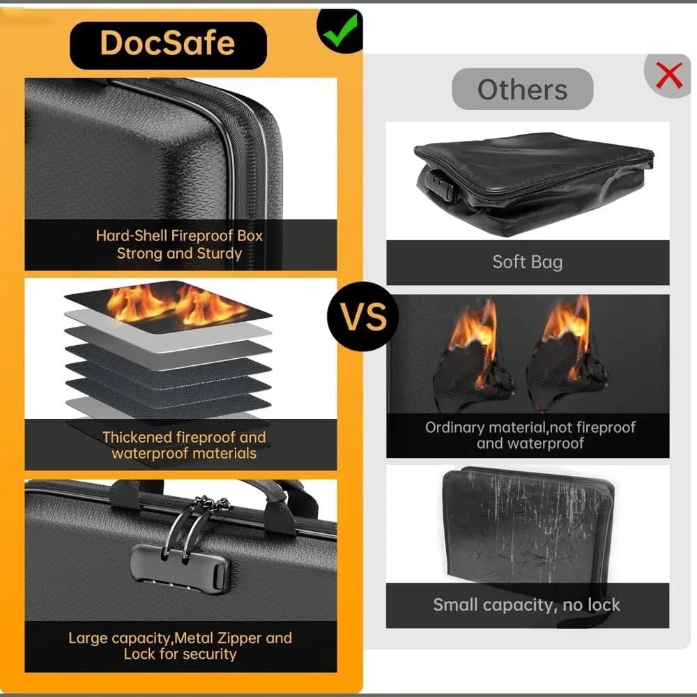 Hard-Shell Fireproof File Organizer with Lock with Pocket Large Capacity Accordion File Folder Secure Lock Waterproof