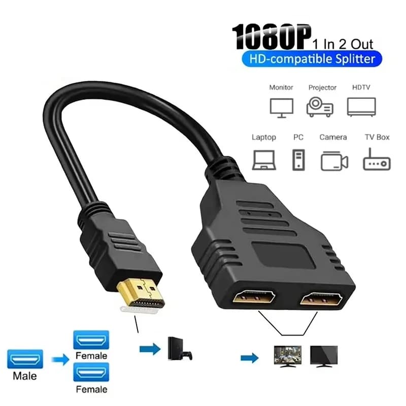 Cavo splitter compatibile HDMI 1080P 1 ingresso 2 uscite, adattatore splitter HDTV a 2 porte per accessori XBox/PS4/PS3/DVD/PC/Laptop/TV