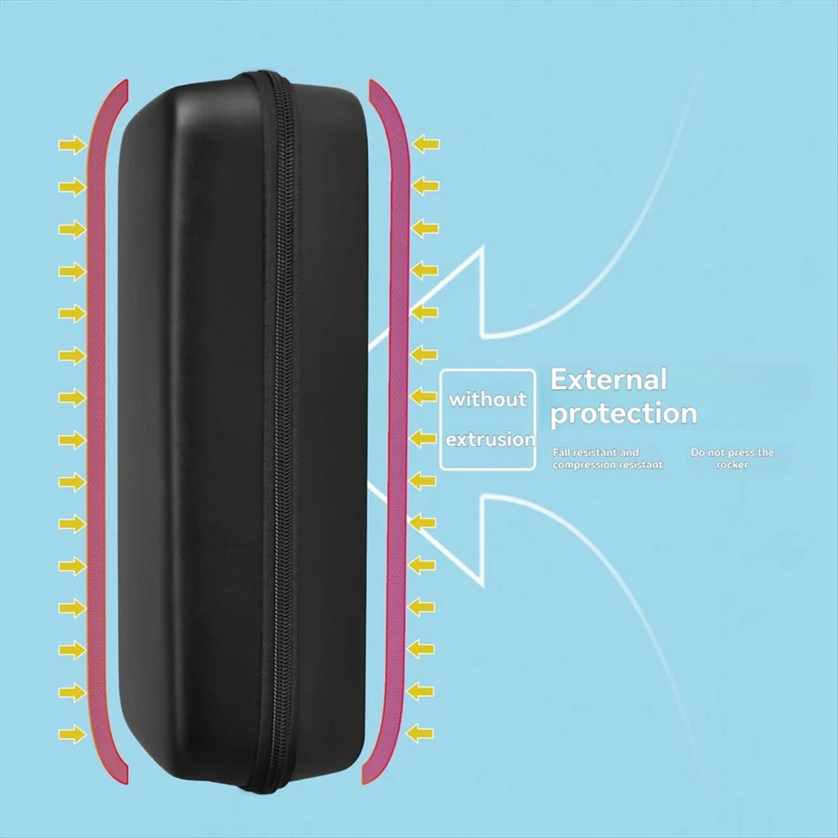 Custodia da viaggio rigida A14M per Legion Go Borsa protettiva portatile per console di gioco