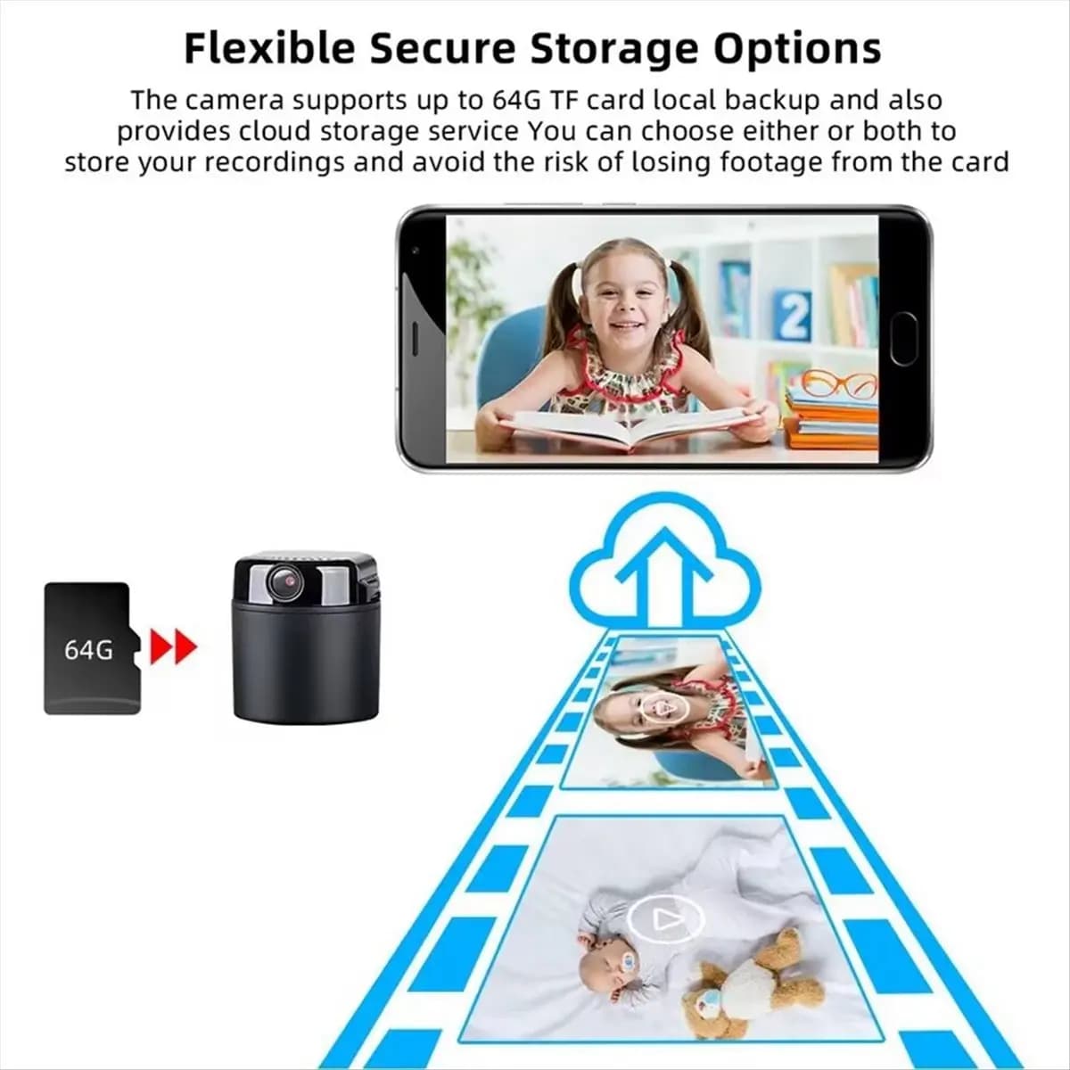 Wifi Camera Smart Home Security Night Vision 1080P HD Small Wireless Camera Remote Monitoring IP Camera