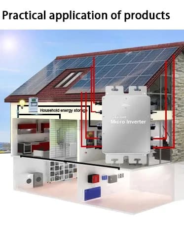GTB-1200W 1600W 1400W Micro inverter solare Grid Tie 110V 220V 230V Pannello solare Sistema solare per la casa Kit completo Camping Farm