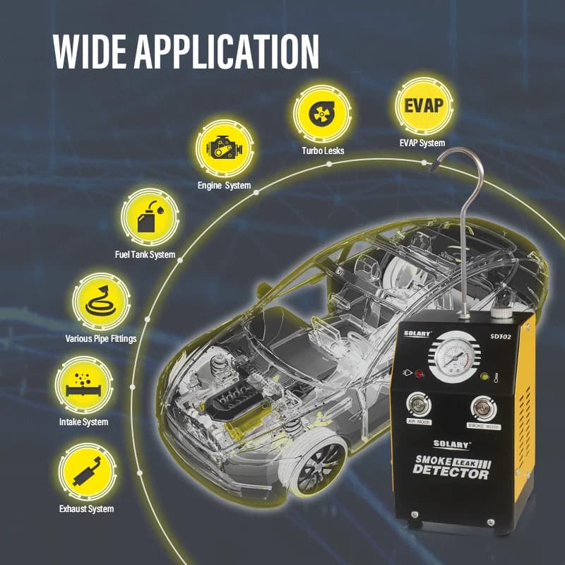 SD302 Rilevatore di fumo per perdite di tubi per automobili Veicolo EVAP Aspirazione aria Turbo Sistema di raffreddamento di scarico a vuoto Rilevamento perdite di condutture