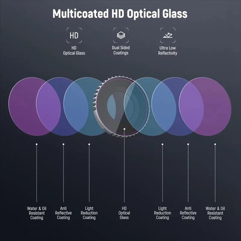 ND A13E-Professional filter set for DJI Osmo Action 5 Pro/4, HD optical glass action room accessories