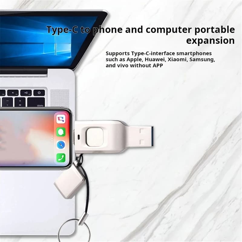 Chiavetta USB con Impronta Digitale Chiavetta USB in Offerta, Disponibile in Magazzino