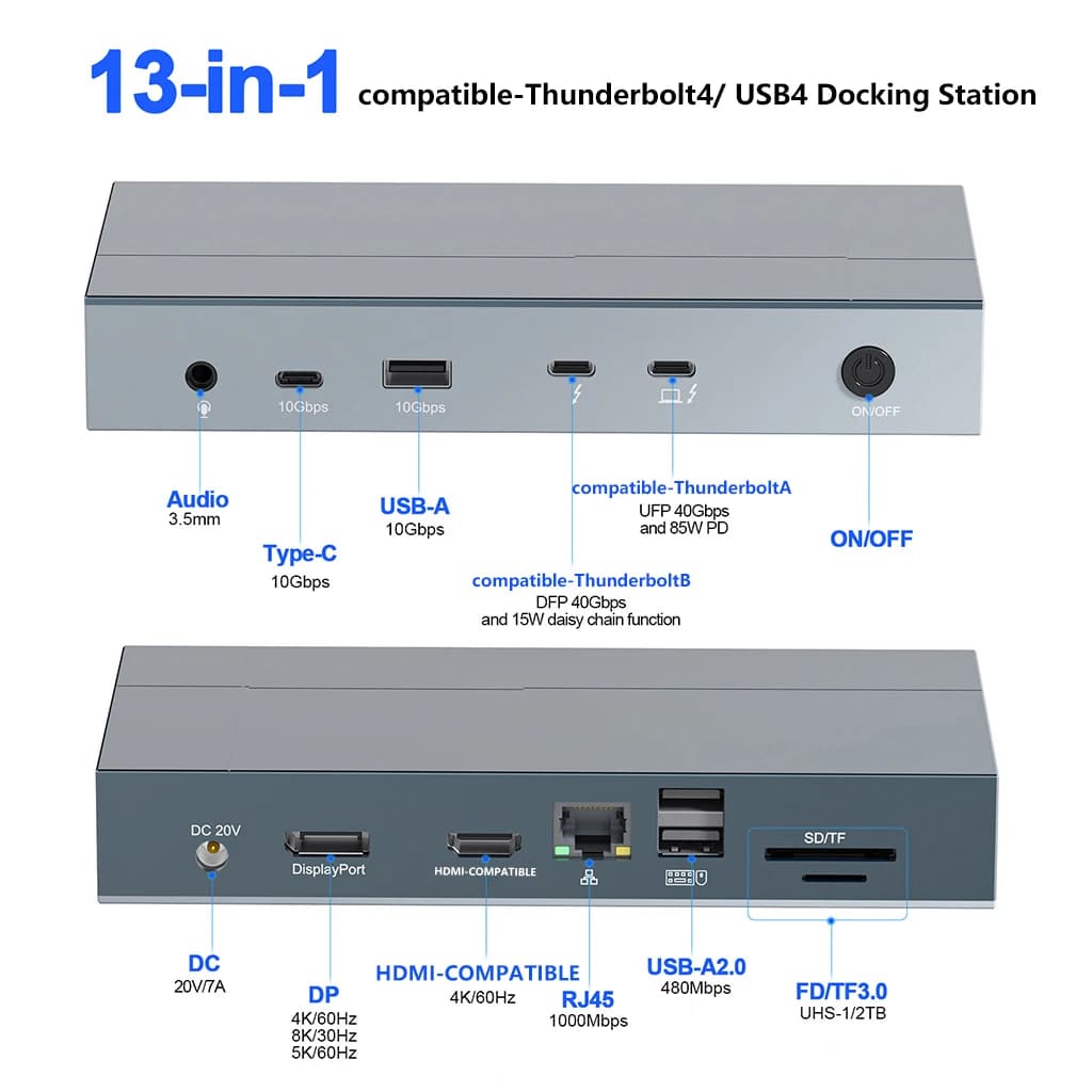 Docking station USB 4.0 compatibile 13 in 1 Thunderbolt4 Type-C per display 8K 30Hz Porta video Scheda grafica esterna per laptop
