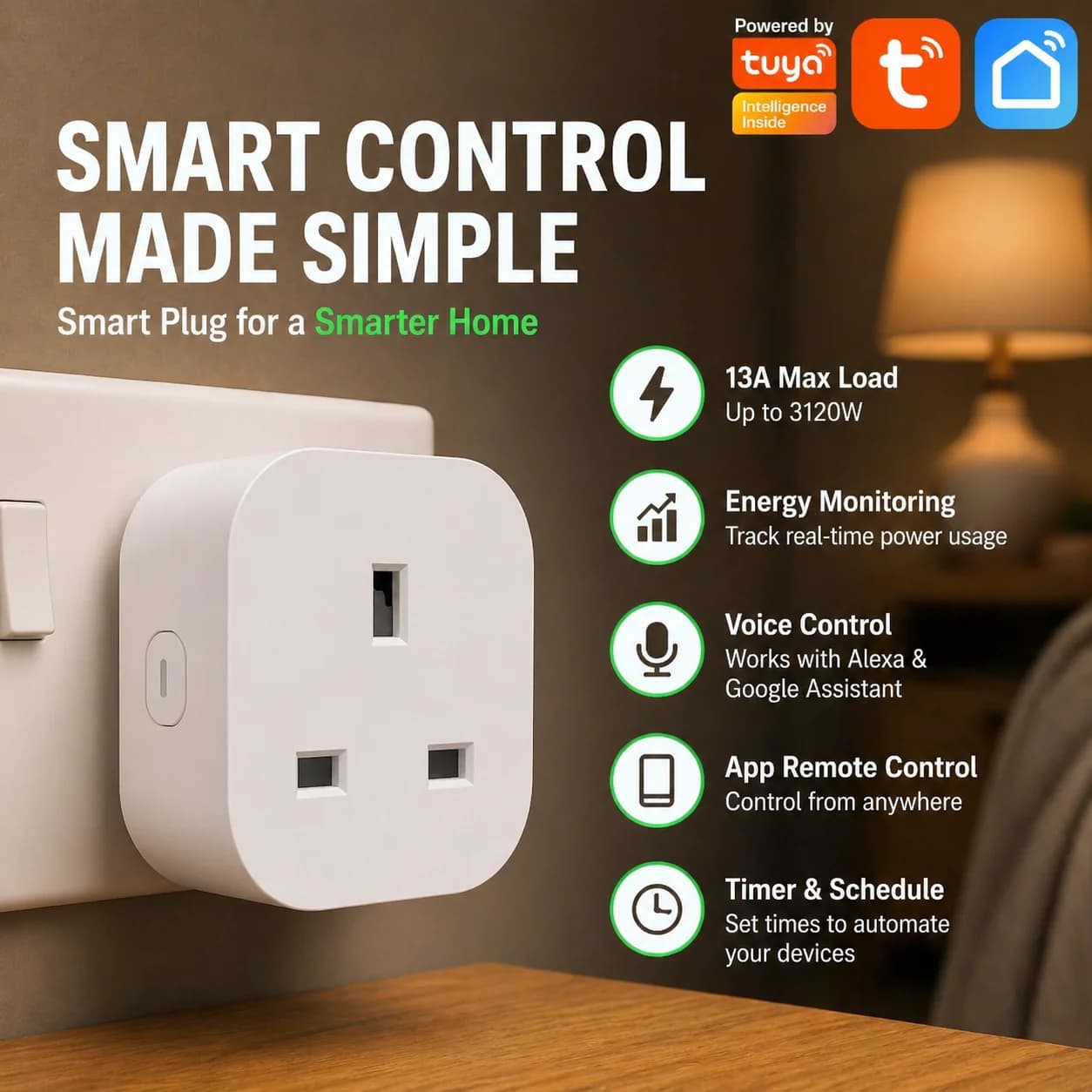 Presa Intelligente UK Compatibile con Alexa e Google Home, Presa Intelligente Tuya con Monitoraggio Energetico, Mini Presa Intelligente WiFi UK