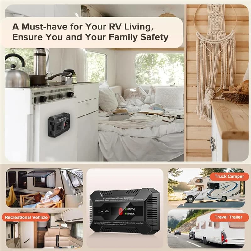 Autentico rilevatore doppio LP/CO per camper: allarme di monossido di carbonio e gas propano con indicatore LED separato e staffa