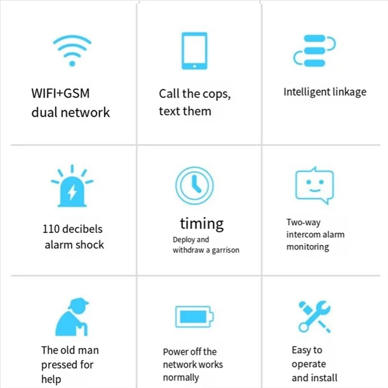 CJSD-Tuya APP telecomando WIFI + sistema di allarme GSM per la sicurezza domestica sensore di allarme antifurto contatto porta rilevamento movimento PIR