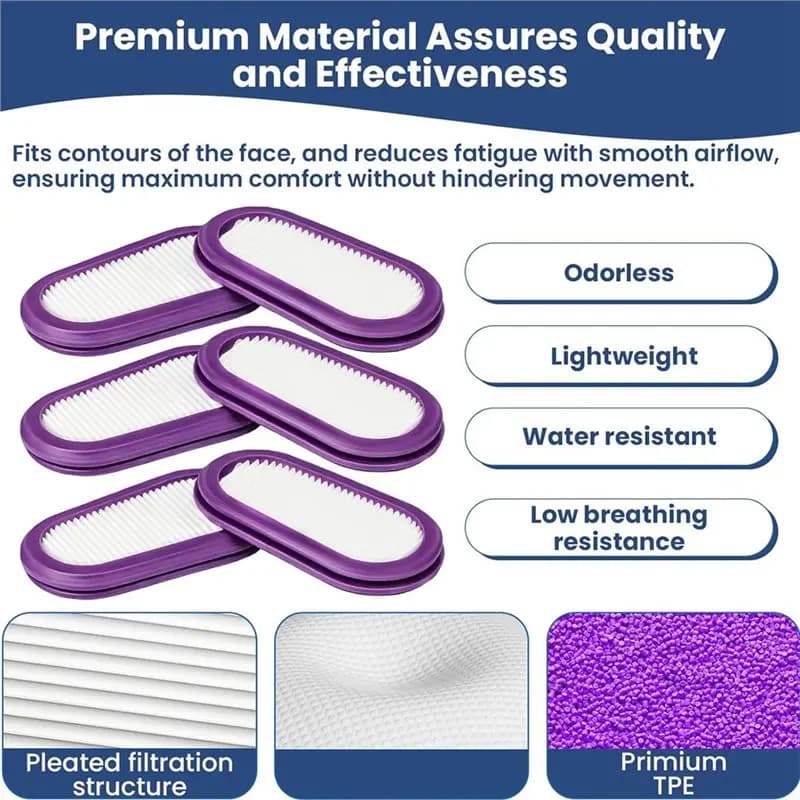 Replacement Filter for Premium-6Pac P100 respirator for GVS Elipse for SPR321, LPR-100 and SPR451(S/M), SPR457(M/L), SPR449(S/M), SPR45