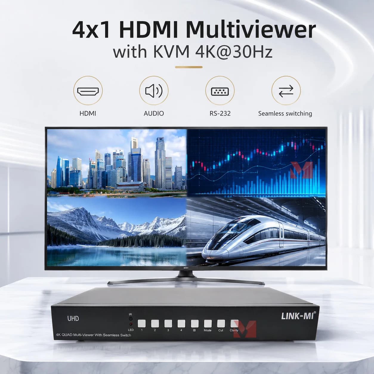 4K HDMI Video Switcher 4x1 Quad View Split Screen KVM Seamless Switching 3840x2160 30Hz for Home Audio And Video