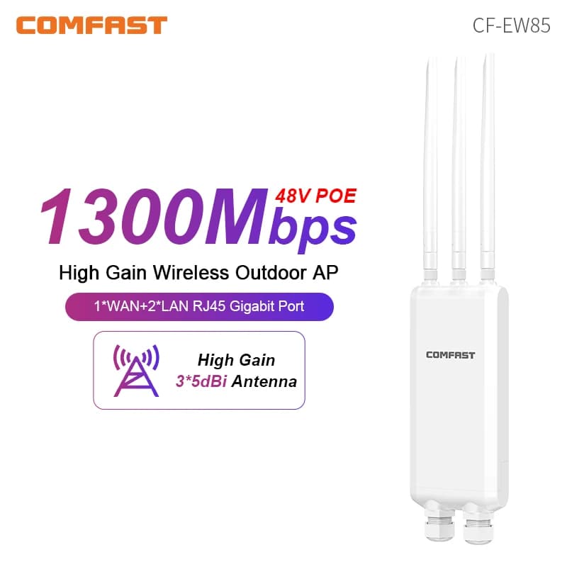 Comfast 1300Mbps Outdoor Access Point 2.4G&5.8GHz Gigabit AP Long Range Repeater High Power 3*5dBi WiFi Antenna Street Router