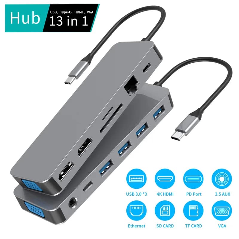 Docking Station Multi-Porta 13-in-1 Type-C, Doppio HDMI, Ethernet Gigabit, VGA, Hub USB C per Laptop
