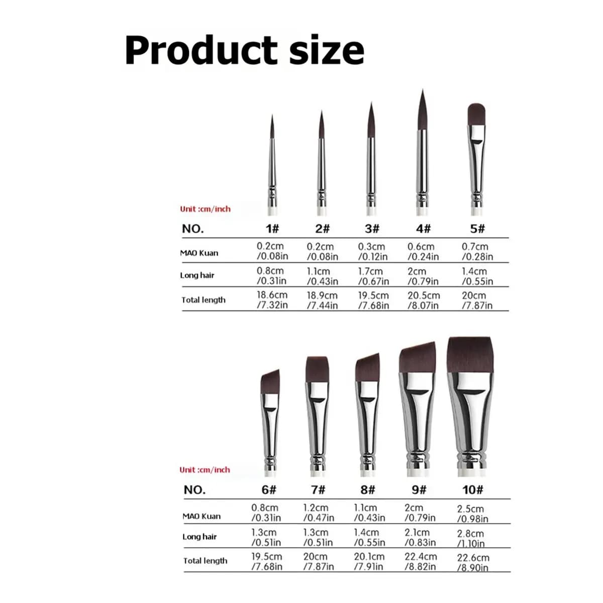 A78I Set di 10 Pennelli per Trucco, Set di Pennelli per Pittura Acrilica per Viso, Corpo e Scarpe