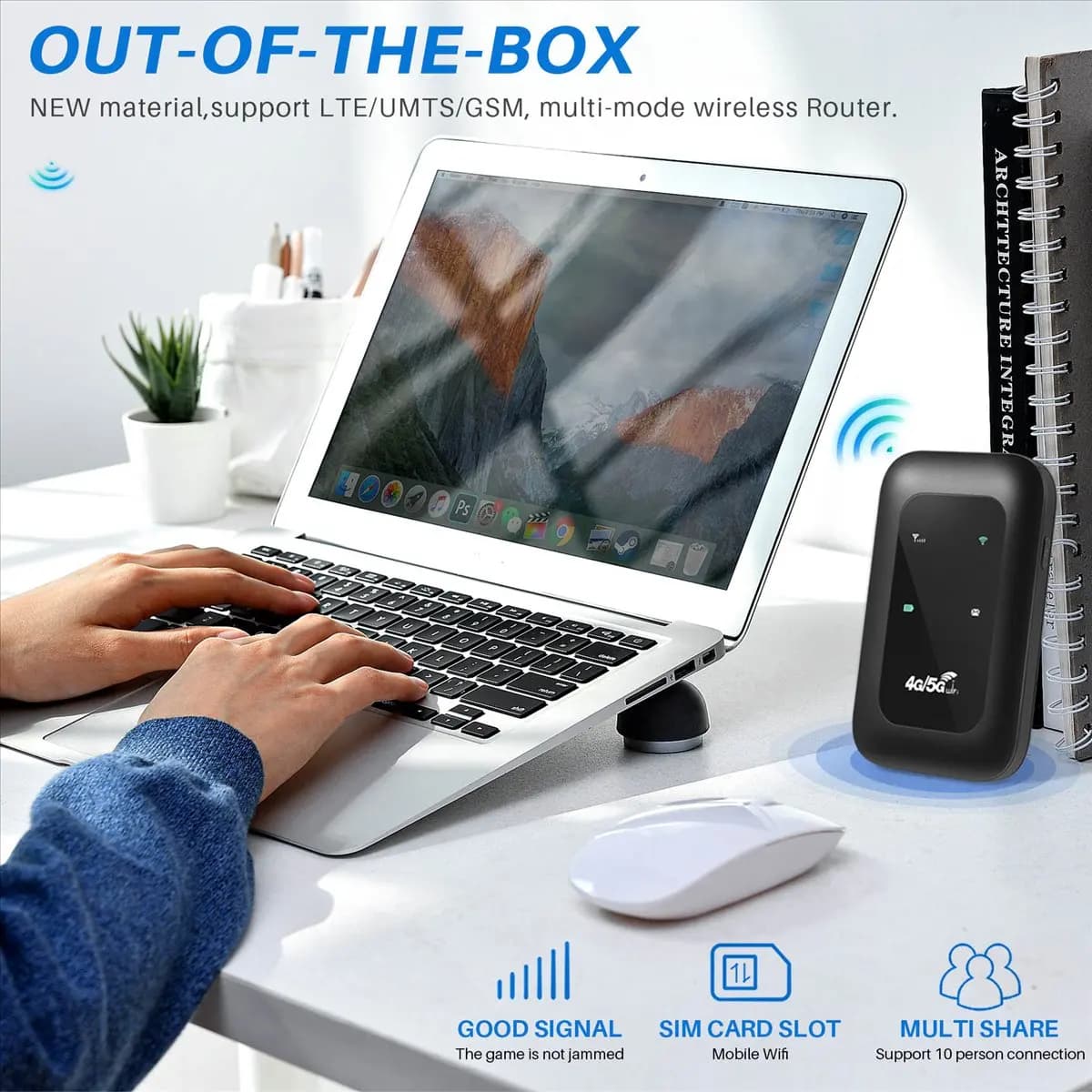 A48U Pocket Wifi Router 4G LTE Repeater Car Mobile Wifi Hotspot Wireless Broadband Mifi Modem Router 4G with Sim Card Slot