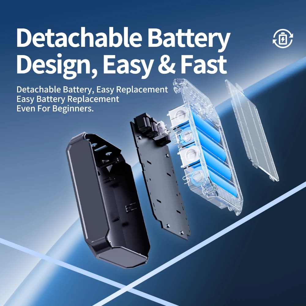 EU DC UPS 5V 9V 12V Output 4x18650 Battery Uninterrupted Power Supply DIY Power Bank Box for House Router Cellphone Tablet Modem