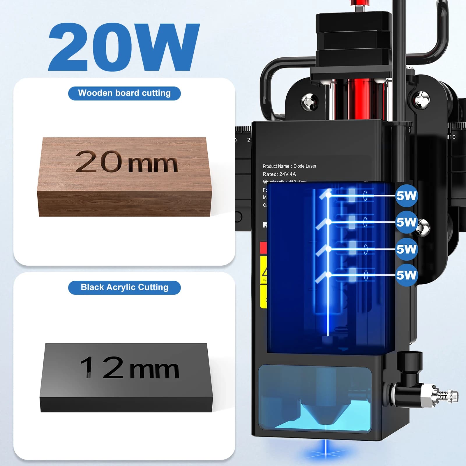 Two Trees TS2-20W Laser Engraver, Autofocus, Compressed Spot, WiFi, Flame Detection, Air Assist, App/Offline Control, Wood&Steel