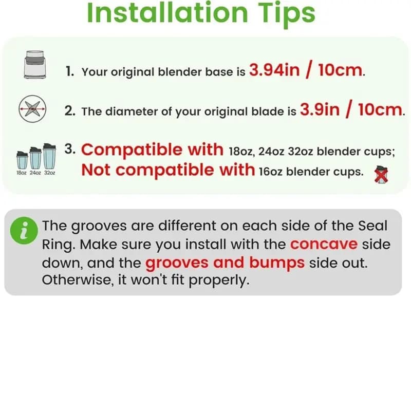 N09R-3Pcs Rubber Gaskets Replacement For Nutri Ninja Blender, 3.94In White Seal Ring For Auto-IQ Pro Extractor Blade BL450