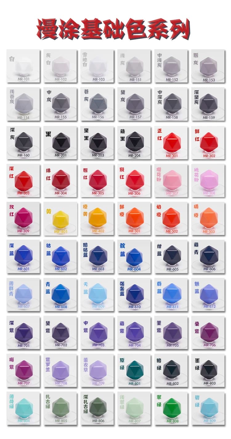 Gray Gloss Light Extinction Matte Spray Model Paint Oil Basic Color Pre Mixed No Dilution GK Garage 100ML