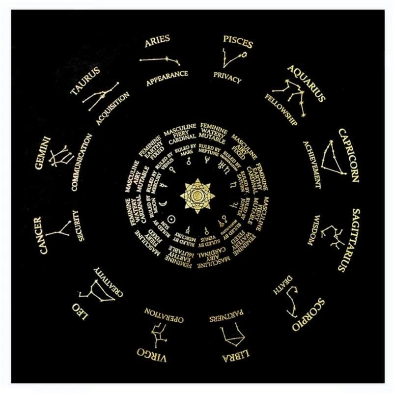 Rabdomanzia Divinazione Metafisica Board Mago Gioco da tavolo Tovaglia Tappetino per carte