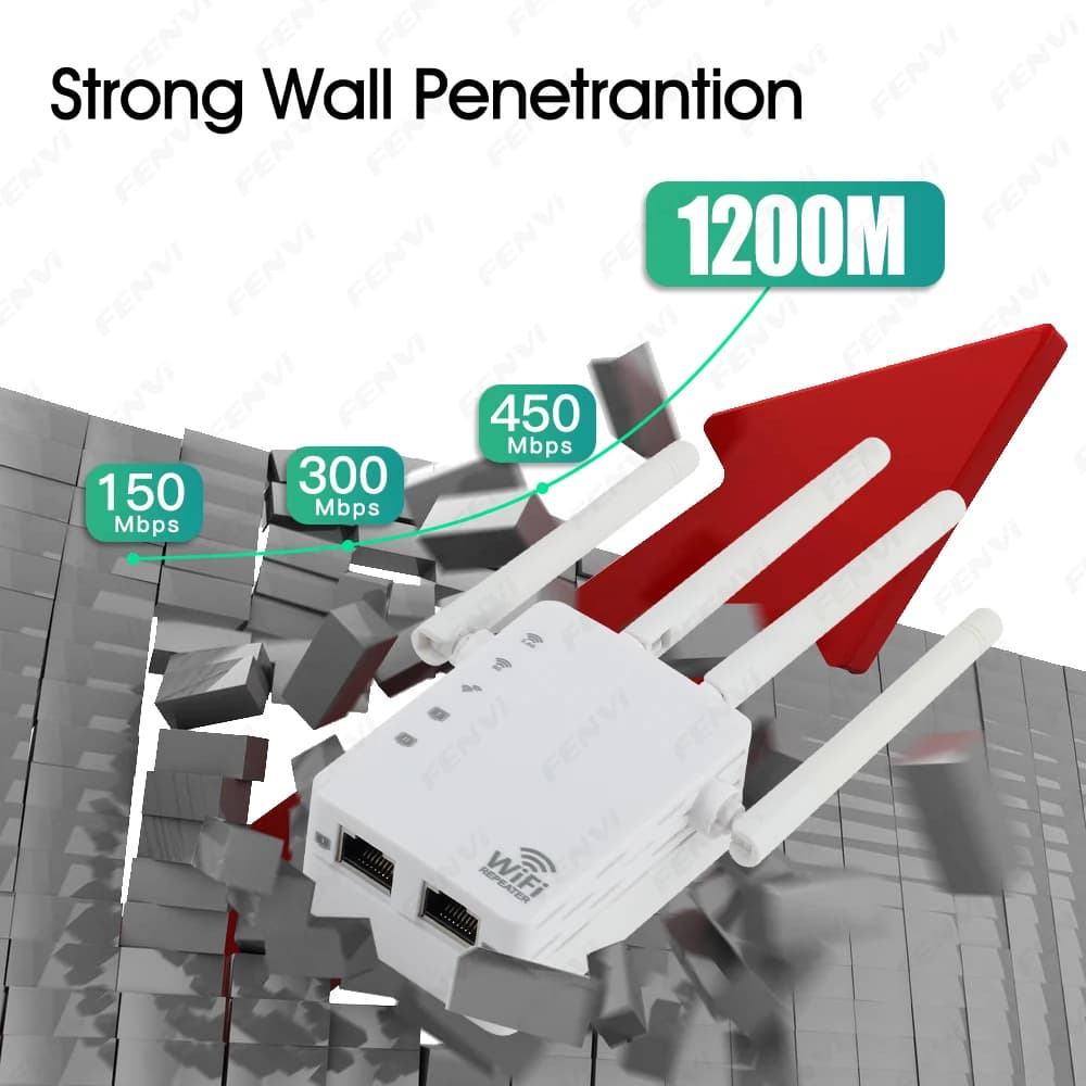 5Ghz 1200Mbps WiFi Repeater Wireless Extender WiFi Booster Dual Band 2.4G/5GHz WiFi Amplifier Long Range Signal WiFi Router Home
