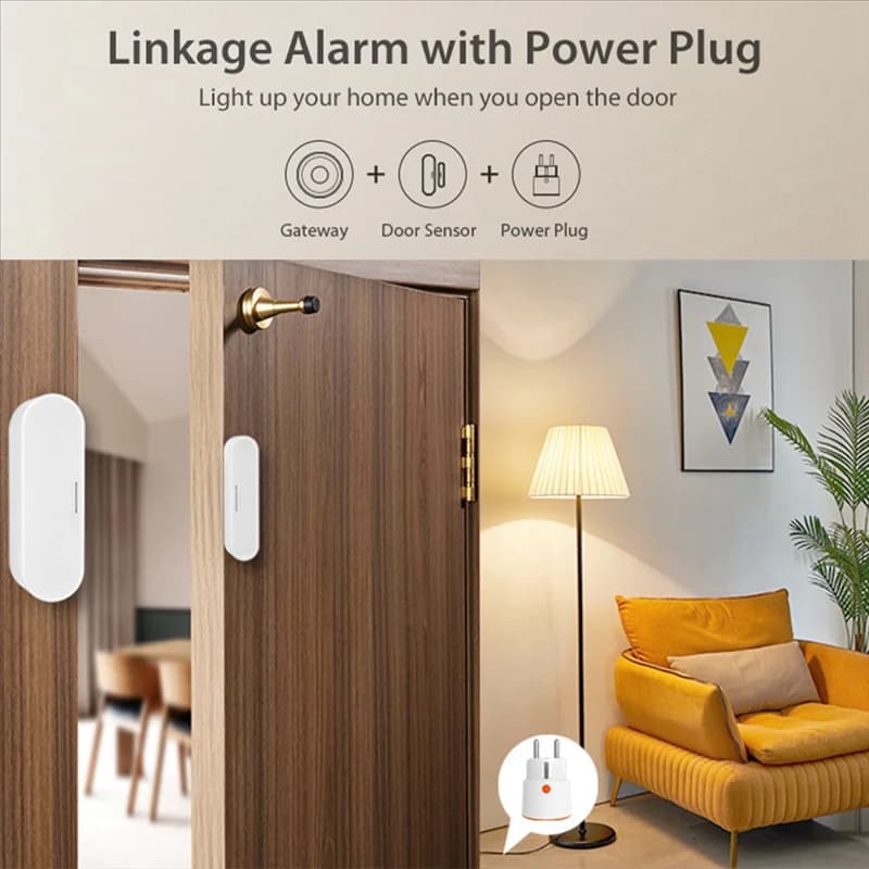 -ABGQ Tuya Matter Filettatura Sensore per porte e finestre Rilevatore wireless per casa intelligente alimentato tramite USB Funziona con Homekit Alexa Google Home