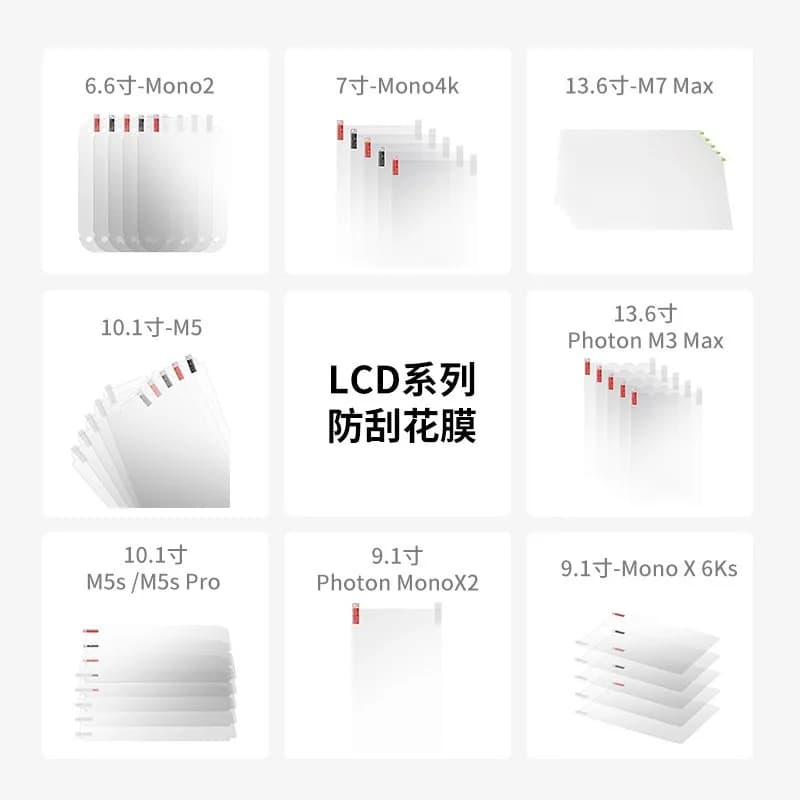 5 pieces new original screen protectors for ANYCUBIC 3D printer accessories screen protection scratch film