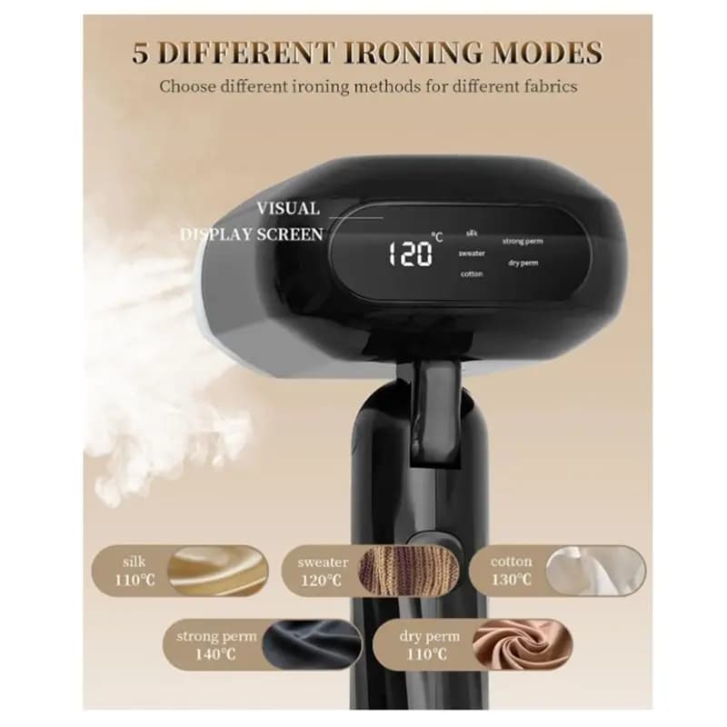A76G-NEW Steamer For Clothes, 2-In-1 Iron & Steamer For Quick Wrinkle Removal, 5 Grades Temperature With LED Display US Plug