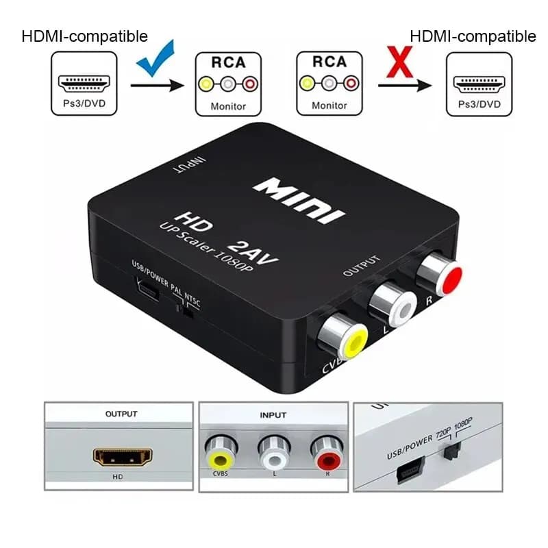 Convertitore Adattatore HDMI a AV RCA MINI Box, Convertitore Video Composito AV CVSB LR con Scaler per PC, HDTV, Proiettore