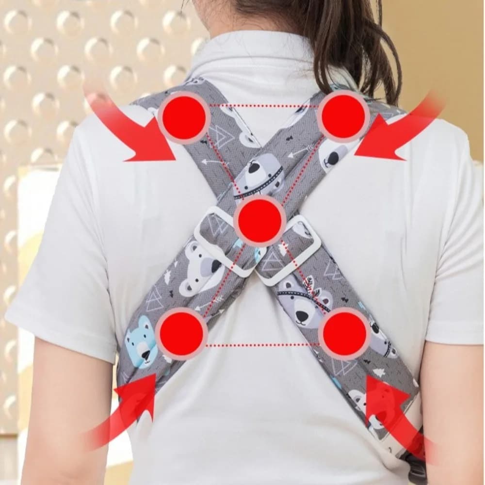 Marsupio multifunzione per neonati Borsa a marsupio per neonati Zaini per neonati in rete Tipo di tenuta orizzontale Copertura per allattamento infantile