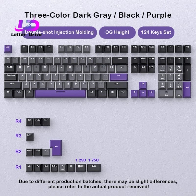 Nuovo Set di 124 Tasti Double Shot PBT Profilo Cherry per Tastiere Meccaniche 65% 75% 80% 100% con Tasti Tricolore e Chron KBD