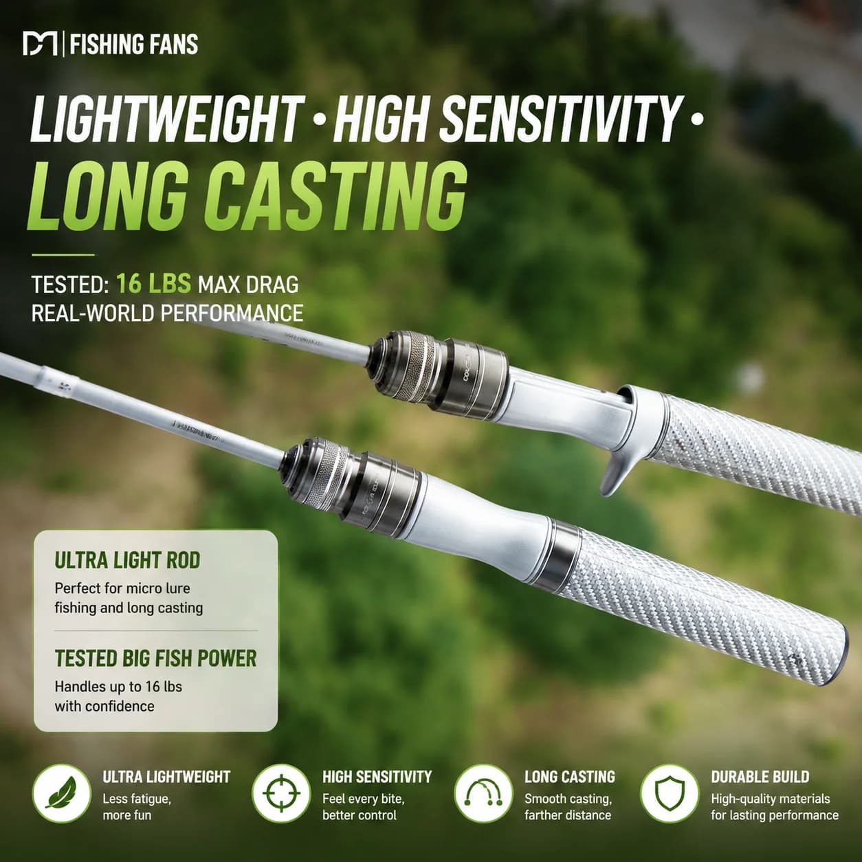 Beginner Fishing Rod Reel Combo Kit UL Ultralight Soft Lure Rod Set for Micro Lure Stream Fishing Trout Freshwater Fishing Gear