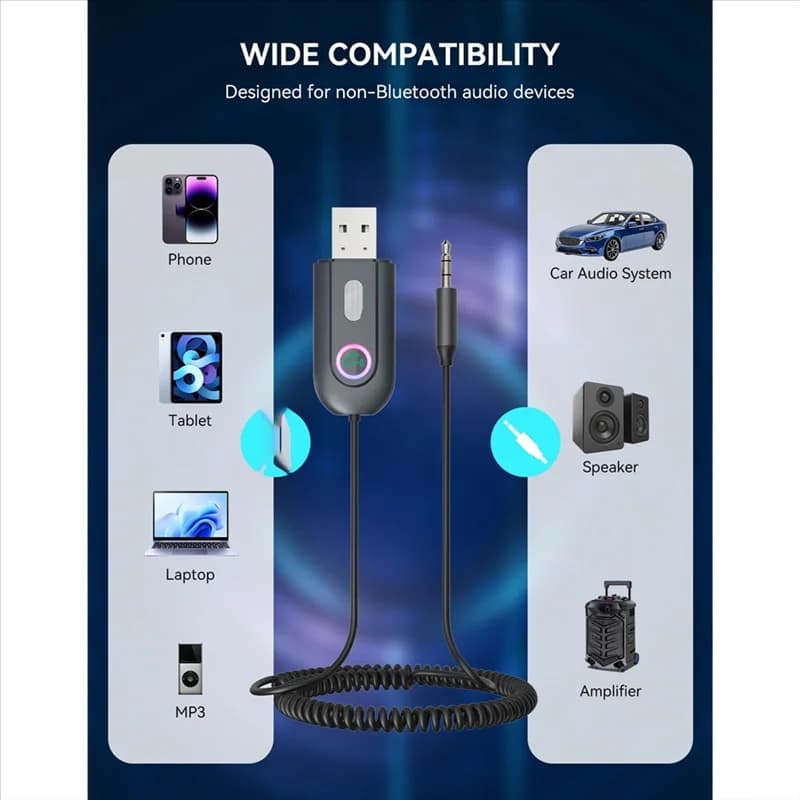 Adattatore ricevitore APPLIA-Bluetooth 5.3 Kit jack AUX USB 2.0 a 3,5 mm per audio per auto/stereo domestico/altoparlante