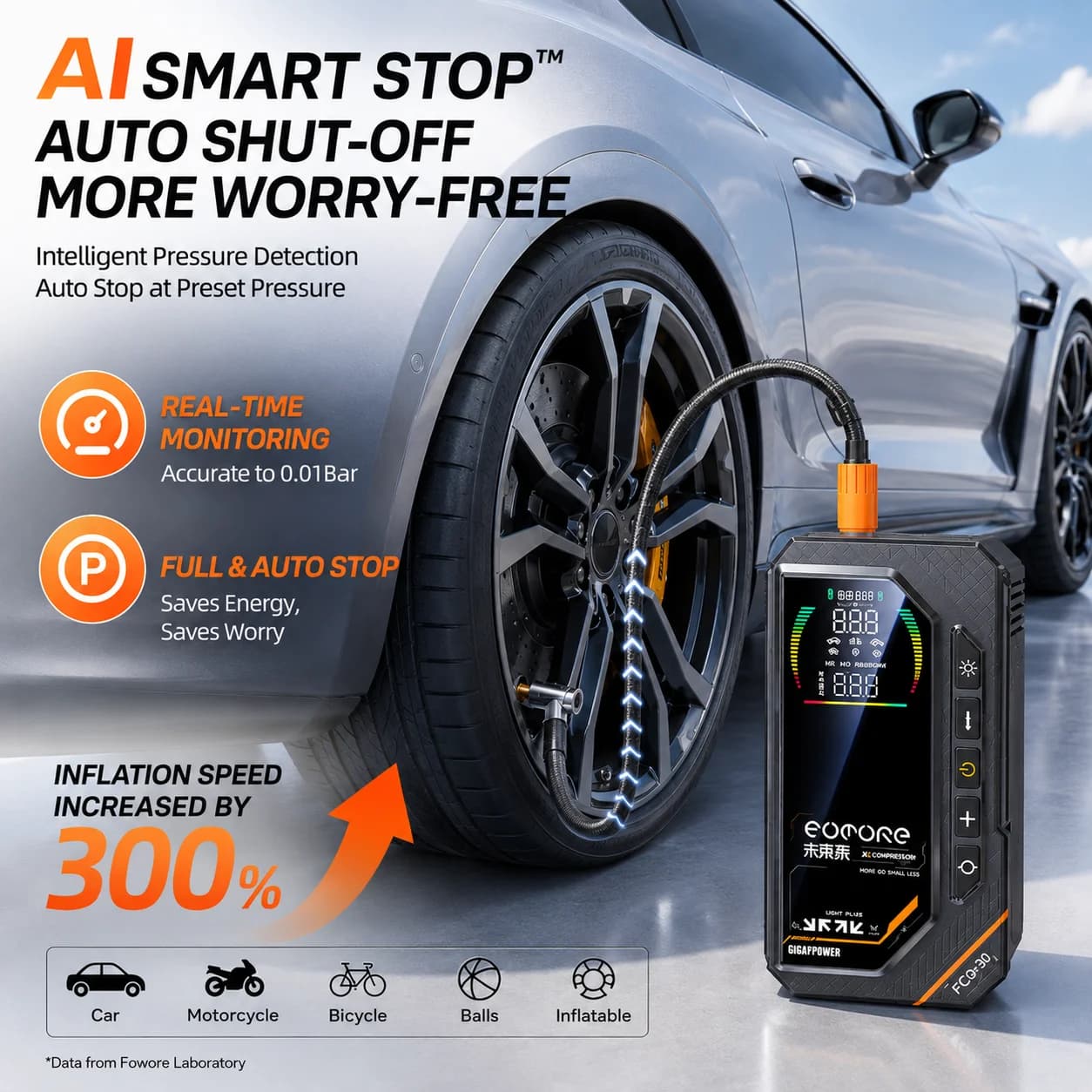 WELAXI FD30 Portable Tire Inflator & Car Jump Starter Digital Pressure Display Multi-protection Safe Emergency Air Pump for Car