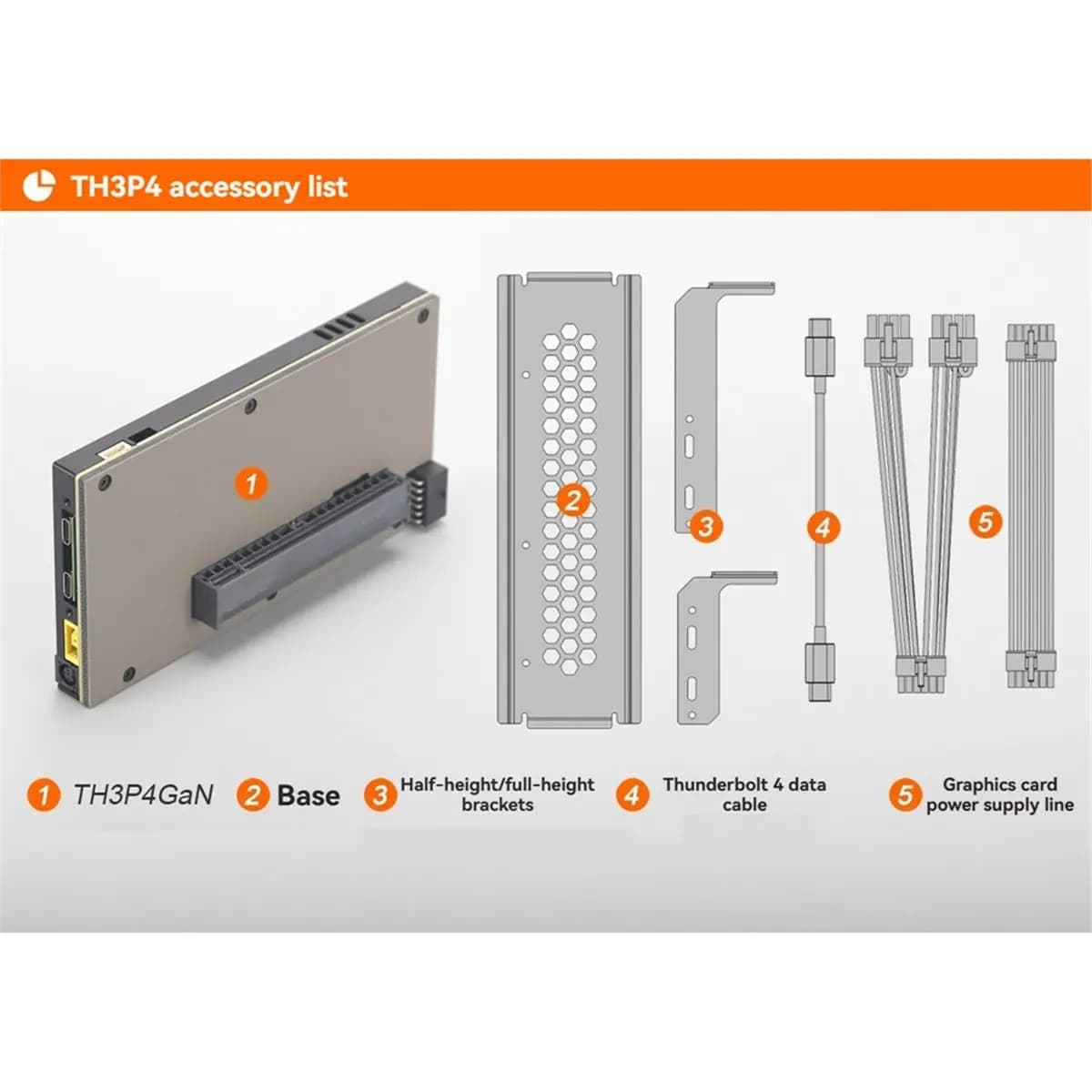 【COUNTDOWN DEAL】 TH3P4GaN Thunderbolt3 Graphics Card GPU Dock External Graphics Card Docking Station for Laptop Mini PC