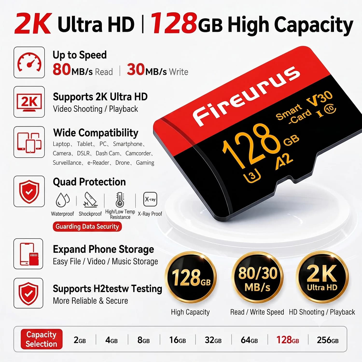 High-Speed Micro Memory Card 2GB 4GB 8GB 16GB SD Card C10 TF Flash Card for Phone Monitoring Camera minisd 32GB 64GB 128GB 256GB