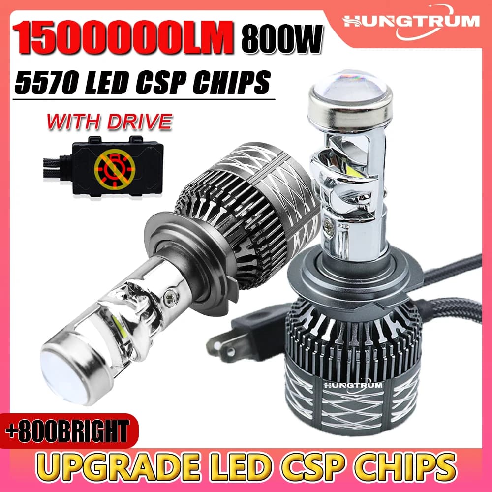 2 Pezzi Lampadine LED H4 H7 H11 con Lente Proiettore HB3 9005 9006 HB4 per Fari Auto Canbus Alta Potenza 6000K Mini Fendinebbia Auto/Moto 12V