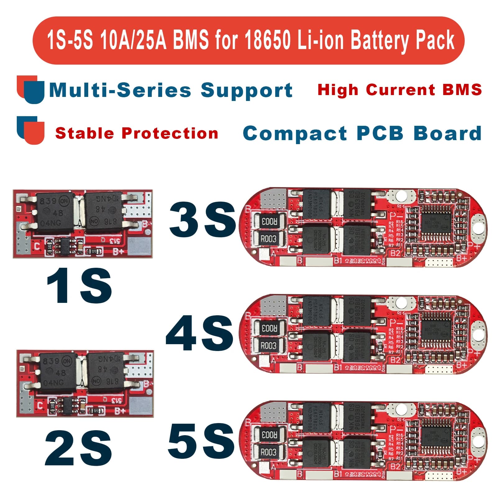 Scheda di Protezione Batteria al Litio BMS 1S 2S 10A 3S 4S 5S 25A per 18650 Li-ion Lipo con Protezione da Sovraccarico, Scarica Eccessiva e Cortocircuito PCB