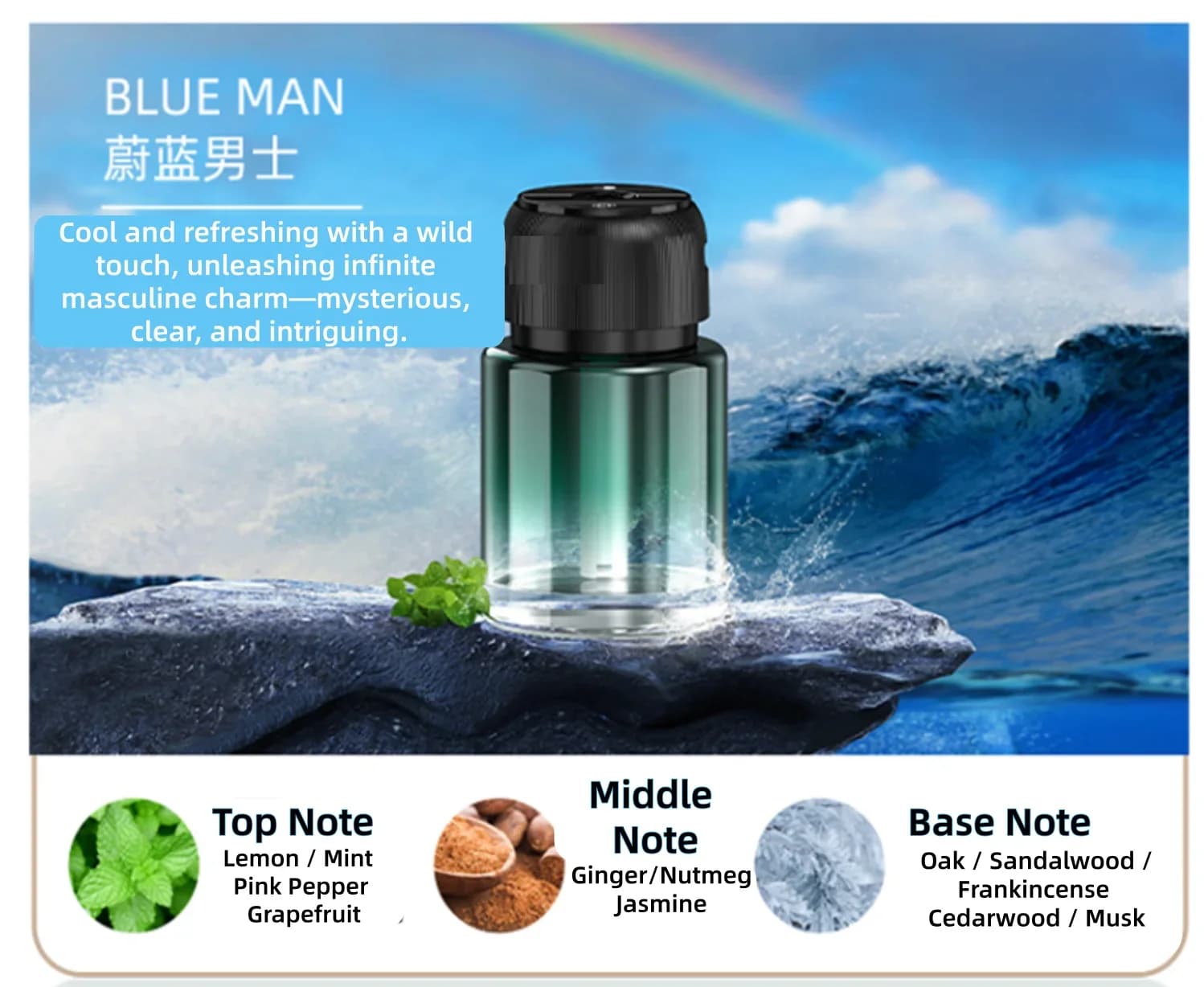 Aroma Diffuser for Cars with Environmental Light in Star Sky, Humidifier and Deodorant for Cars and Home