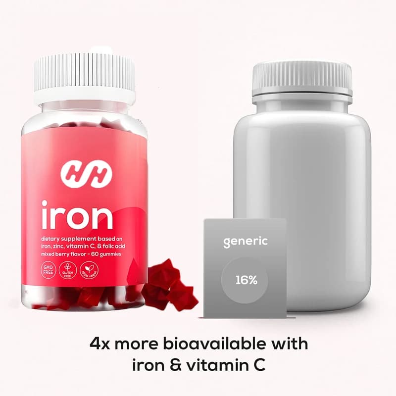 Natural Iron Supplements for Men and Women, Containing 60 Vitamin C Tablets, Zinc, Folic Acid and Vitamin B
