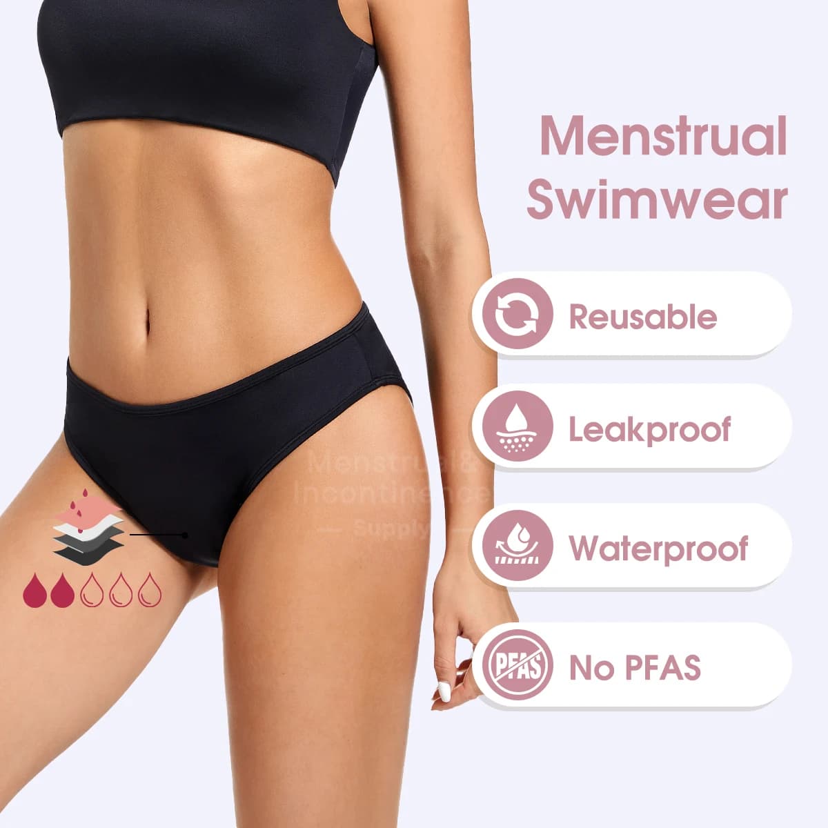 Menstrual bathing suit for women Abunding flux menstrual slip Stagnated period Bath trousers Reusable Breathable