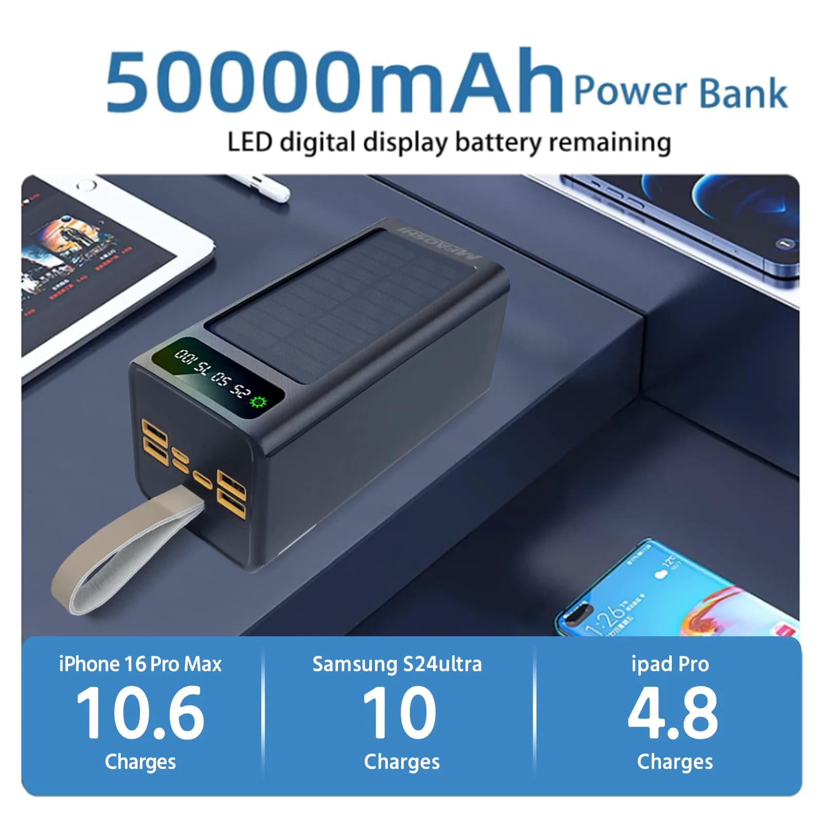 MFAOSHI 50000mAh Solar Power Bank 22,5W Caricatore portatile a ricarica rapida, compatibile con Samsung, iPad, MacBook