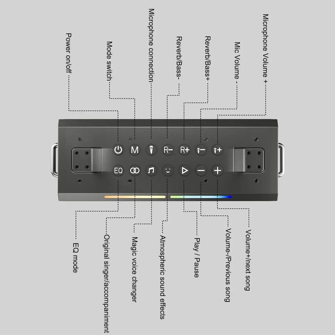 Sistema di altoparlanti PA portatile SODLK S1115 con 2 microfoni wireless, macchina per karaoke da 200W per feste/all'aperto