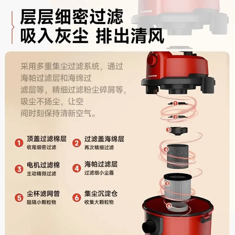 Nuovo aspirapolvere domestico con elevata potenza di aspirazione, industriale, speciale per cucito, potente e ad alta potenza