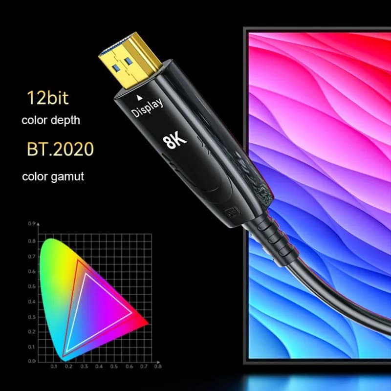 Cavo DTECH HDMI 2.1 1m 8K 60Hz 4K 120Hz Cavo in fibra ottica HDR EARC HDMI 2.1 dinamico
