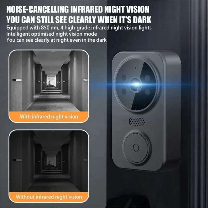 Wireless WiFi Video Doorbell 1080P HD PIR Motion Detection Night Vision Two Way Audio Cloud Storage For Home