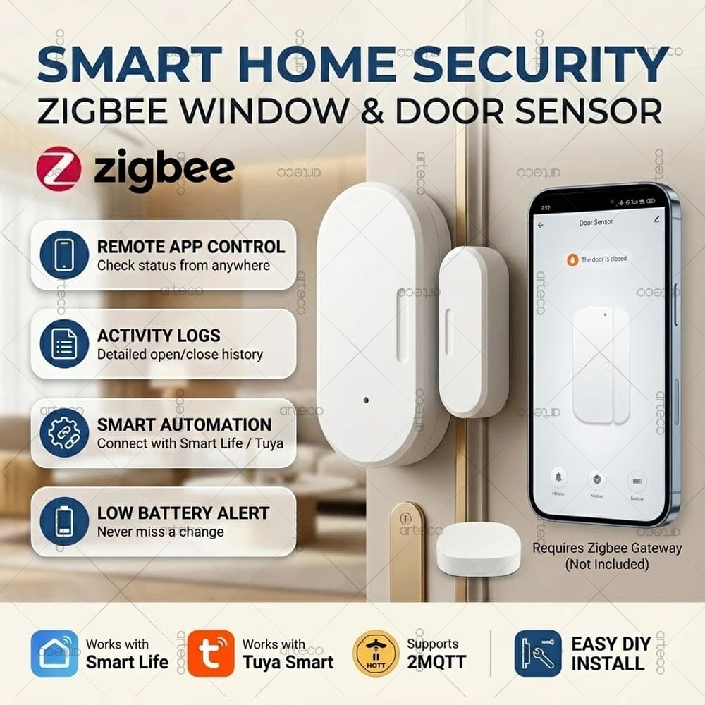 Sensore di Allarme per Porte e Finestre Tuya Zigbee, Rilevatore Antifurto Magnetico per Z2M Smart Life, Sicurezza Domestica Intelligente