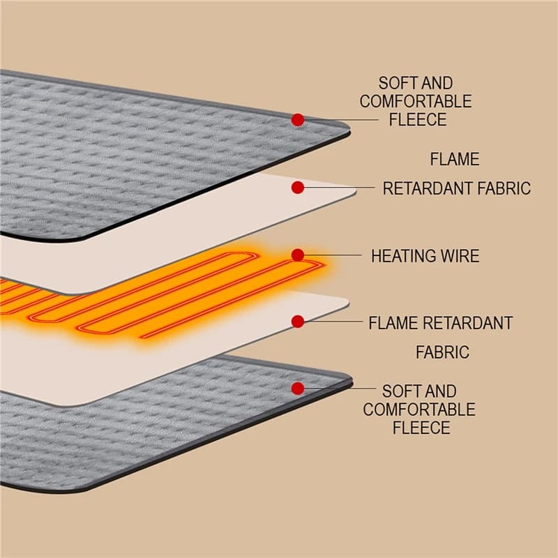 Electric Heating Blanket 4 Timing 9-Speed Temperature Control Winter Body Heating Pad for Back Neck Shoulder Foot Hand Warmer