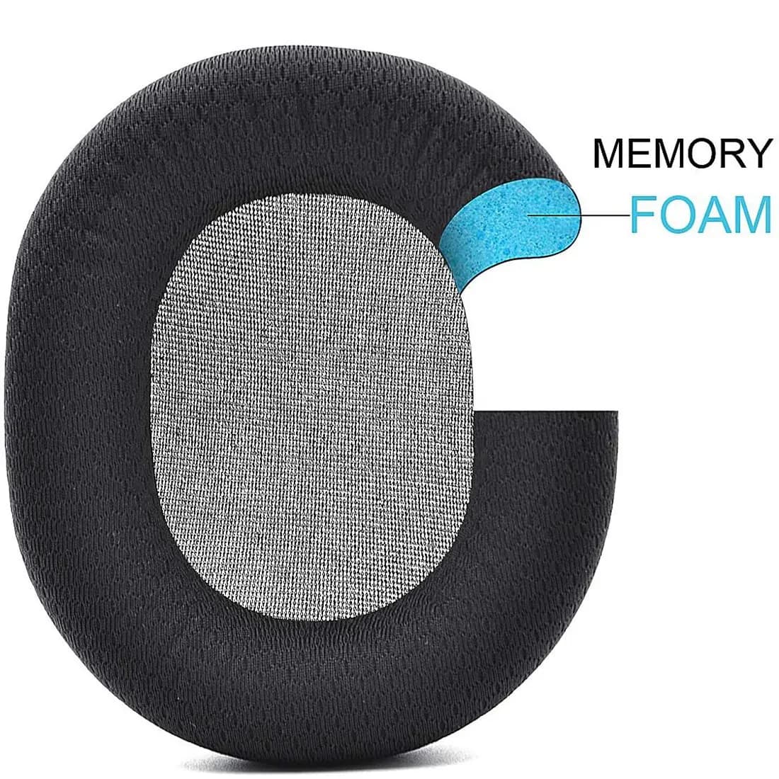 T35C fabric ear cushions, spare ear pads for game headphones /Arctis5/Arctis7/Arctis9/Arctis 1